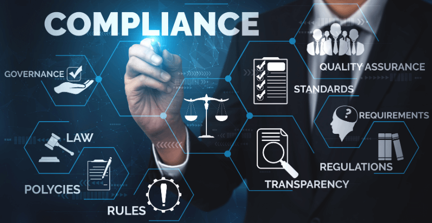 Common SQL Compliance Regulations