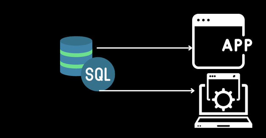 SQL for Web Application Development