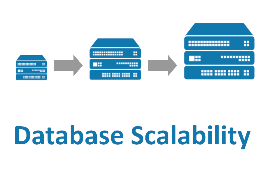 Database Scalability: Managing Data Growth with Efficient Strategies