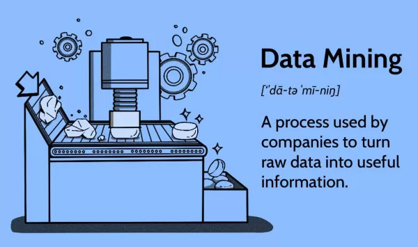 data-mining-process